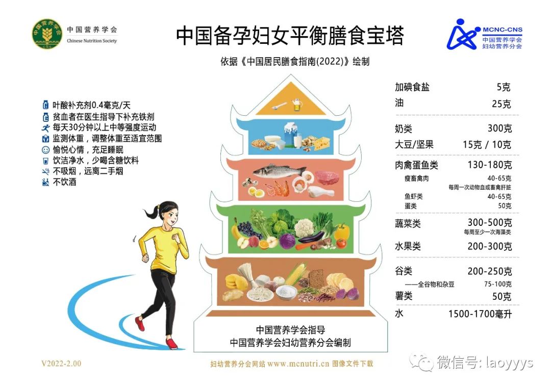 这个沛博特的特殊膳食除了能补充蛋白质,请问还能补充哪些?