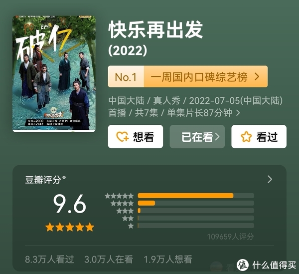 豆瓣评分9.6！今年不能错过的爆笑综艺！休闲区蓝鸢梦想 - Www.slyday.coM