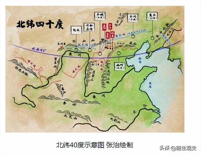中国北方有条龙,与北纬四十度线神奇重合,北京是打开密码的钥匙__财经头条