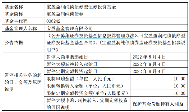 限购加码！这只公募产品每天申购上限10元，发生了什么？