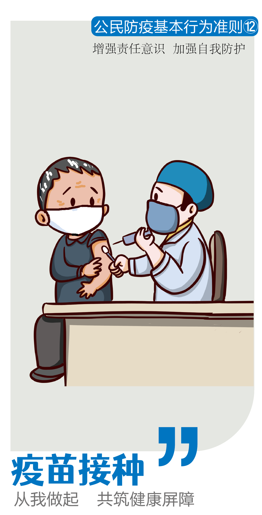 公民防疫基本行为准则之疫苗接种