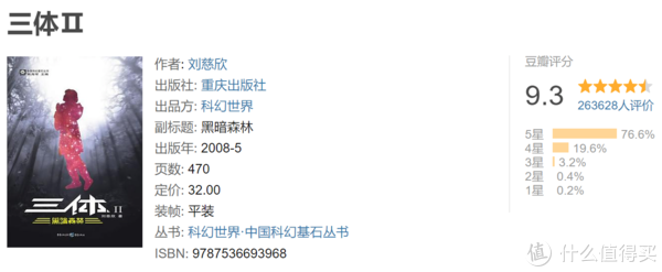 除了《三体》，你还可以看这6本高分科幻小说…休闲区蓝鸢梦想 - Www.slyday.coM