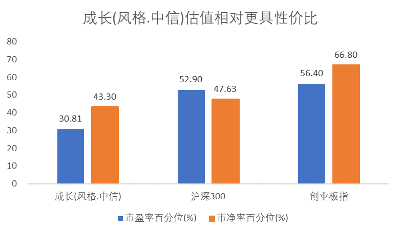 “今日首发！关于招商远见成长，您关心的问题都在这~