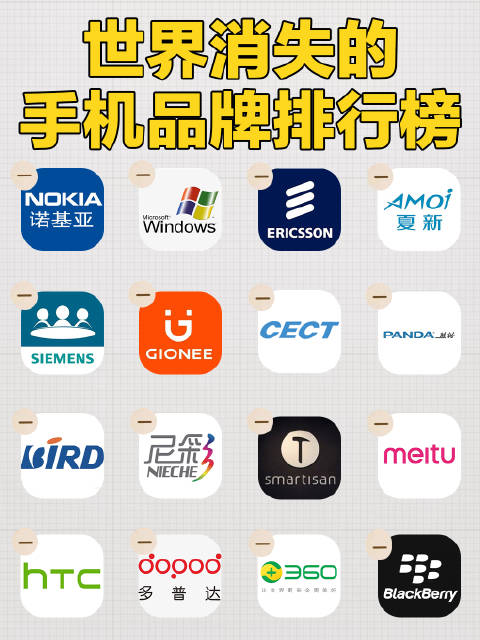 盘点那些年很火但如今已经消失的手机品牌你都用过哪几部