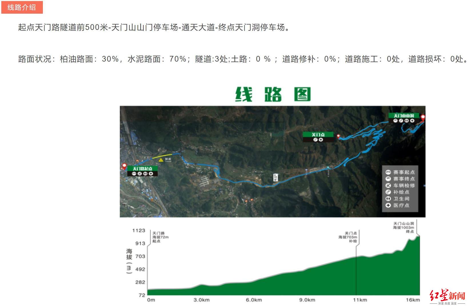 女骑手张家界天门山坠亡，家属质疑赛事防护不到位 业内人士：下坡易出事 多数赛事用摆渡车转场休闲区蓝鸢梦想 - Www.slyday.coM