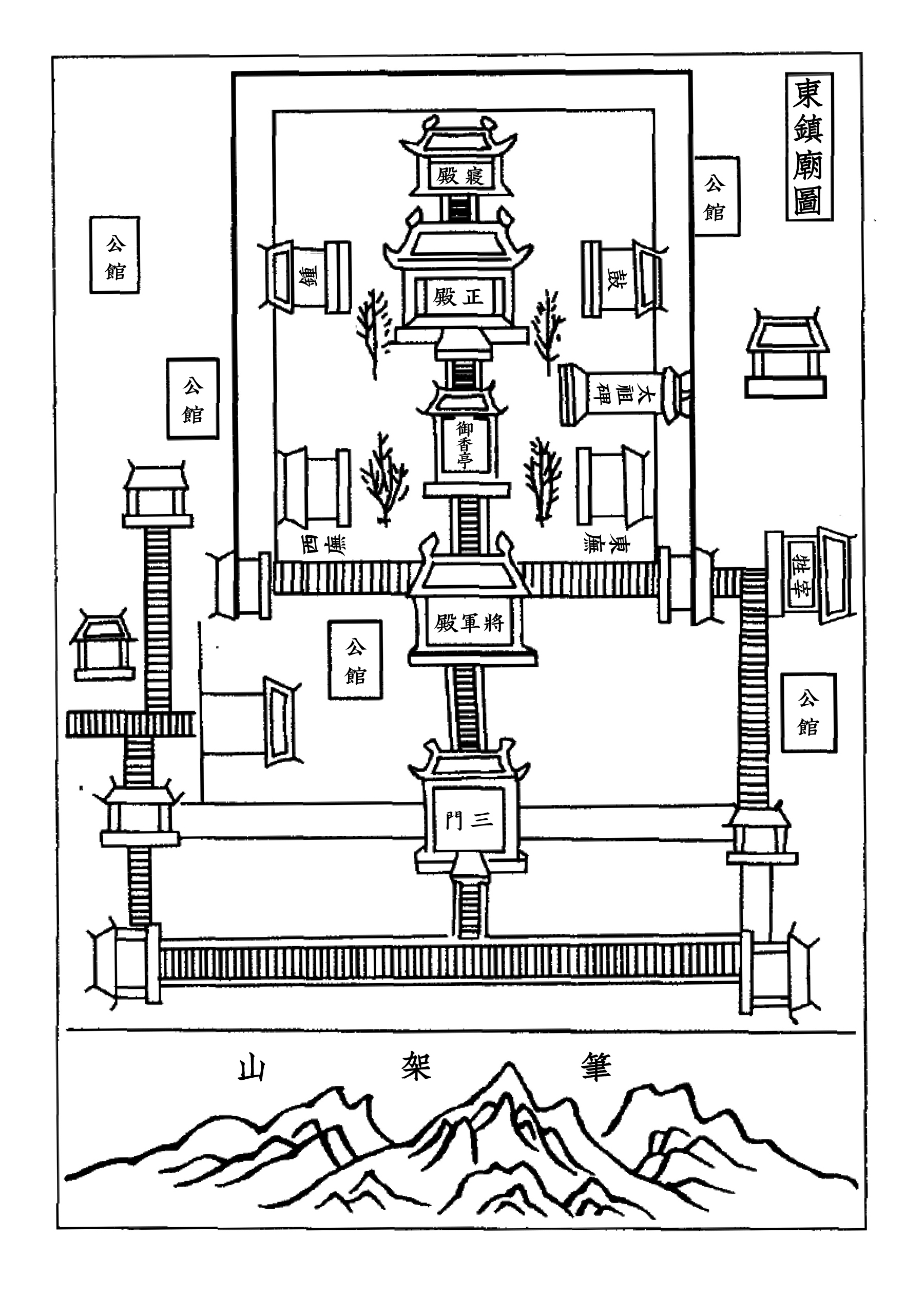 《东镇庙图》,引自《东镇沂山志》