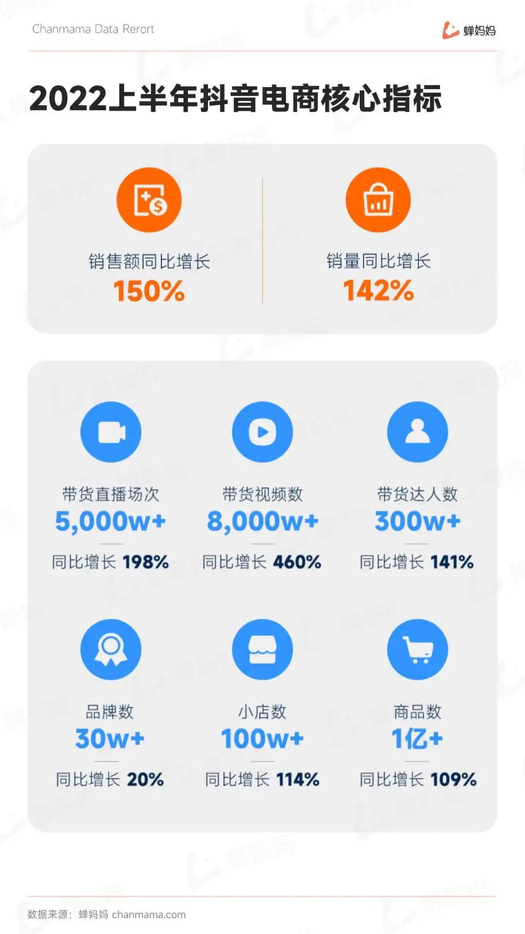 抖音短视频关键词优化（抖音seo关键词优化排名很关键吗）-8848SEO