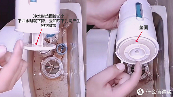 除了马桶按键不回弹，还有这几种故障，其实解决起来很简单！休闲区蓝鸢梦想 - Www.slyday.coM