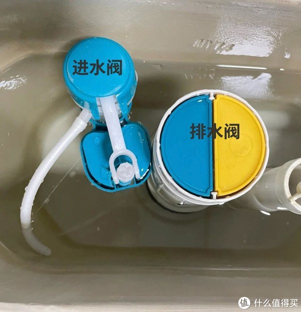 除了马桶按键不回弹，还有这几种故障，其实解决起来很简单！休闲区蓝鸢梦想 - Www.slyday.coM