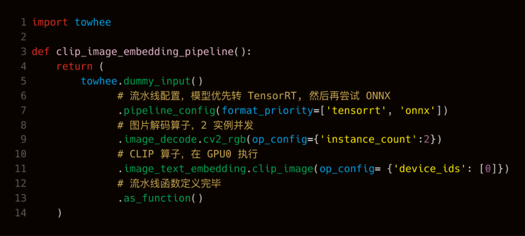 谁说python 搞不定ai 模型微服务 Towhee 来了 财经头条 谁说python 搞不定ai 模型微服务 Towhee 来了 财经头条