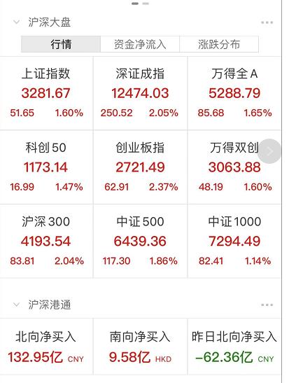 突发暴涨！果然疯狂星期四，原因又找到了！小鹏汽车辅助驾驶撞人致死，最新回应休闲区蓝鸢梦想 - Www.slyday.coM