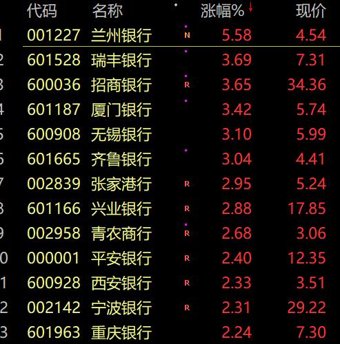 突发暴涨！果然疯狂星期四，原因又找到了！小鹏汽车辅助驾驶撞人致死，最新回应休闲区蓝鸢梦想 - Www.slyday.coM