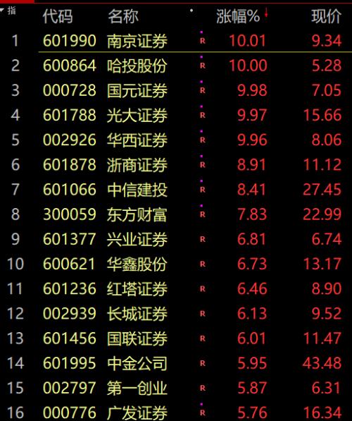 突发暴涨！果然疯狂星期四，原因又找到了！小鹏汽车辅助驾驶撞人致死，最新回应休闲区蓝鸢梦想 - Www.slyday.coM