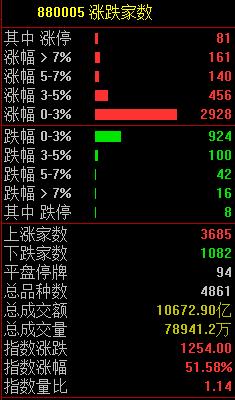 突发暴涨！果然疯狂星期四，原因又找到了！小鹏汽车辅助驾驶撞人致死，最新回应休闲区蓝鸢梦想 - Www.slyday.coM