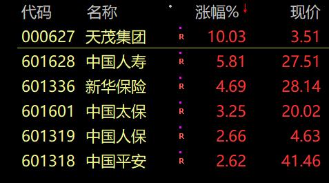 突发暴涨！果然疯狂星期四，原因又找到了！小鹏汽车辅助驾驶撞人致死，最新回应休闲区蓝鸢梦想 - Www.slyday.coM