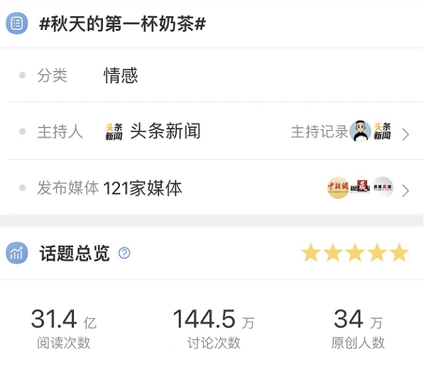 快餐一条龙400QQ联系方式全解析：高效餐饮服务的数字化解决方案详解