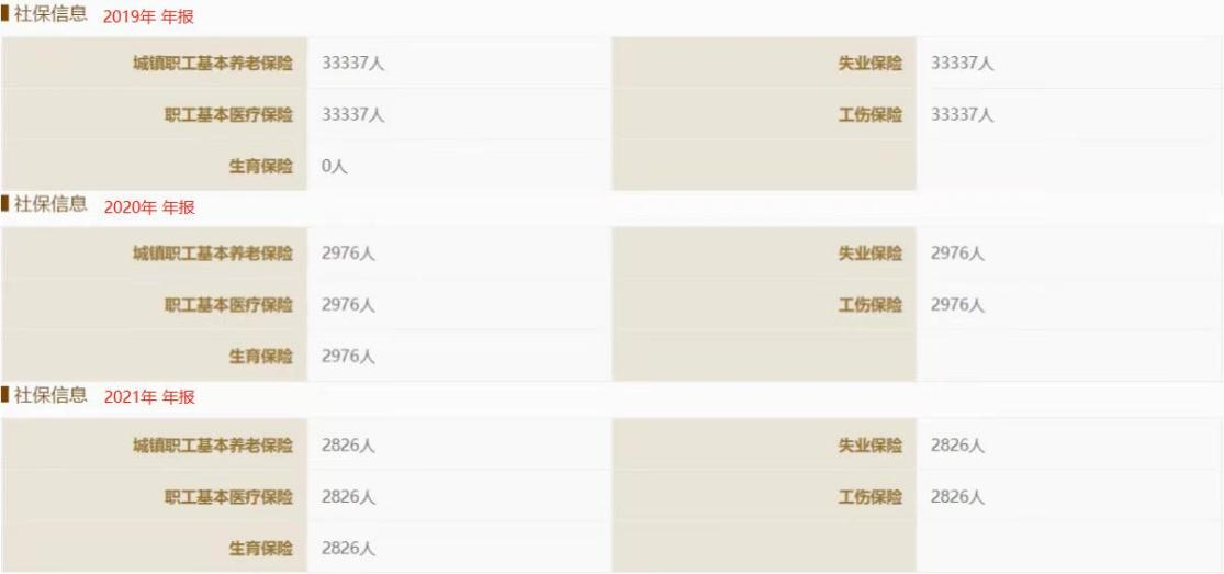 川宁生物IPO：招股书披露信息与市监局不一致 与科伦药业存在大额资金拆借