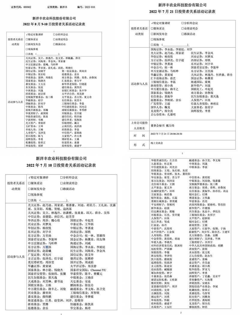 7月10日至8月10日，部分来新洋丰调研机构名单。来源：公司公告