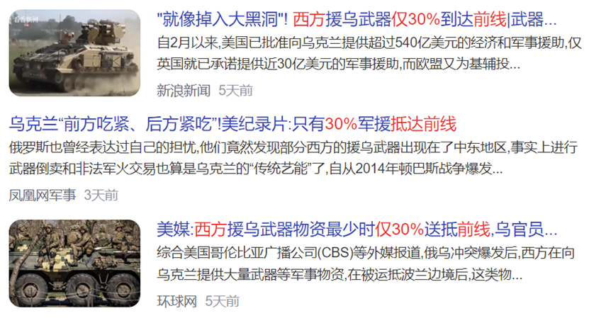 西方援助乌克兰武器仅30%到达前线，其余进了黑市？