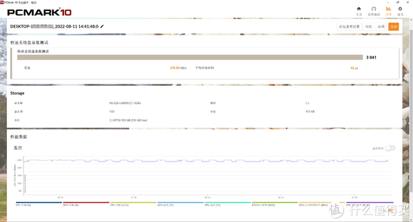 4K显示器的好搭档，迷你办公机的新选择，实测MINISFORUM TH50准系统长时间运行不发烫不发热！休闲区蓝鸢梦想 - Www.slyday.coM