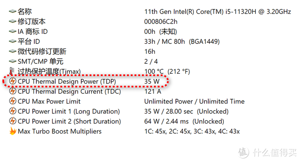 4K显示器的好搭档，迷你办公机的新选择，实测MINISFORUM TH50准系统长时间运行不发烫不发热！休闲区蓝鸢梦想 - Www.slyday.coM