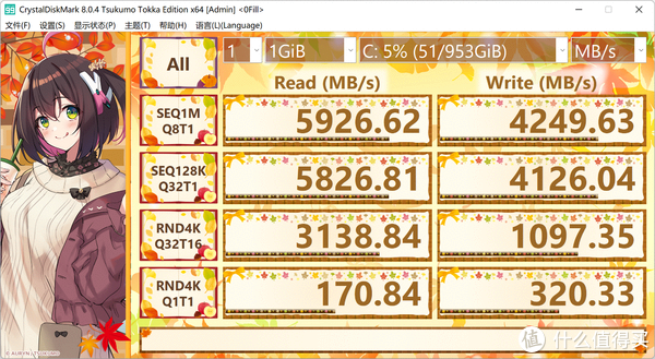 4K显示器的好搭档，迷你办公机的新选择，实测MINISFORUM TH50准系统长时间运行不发烫不发热！休闲区蓝鸢梦想 - Www.slyday.coM