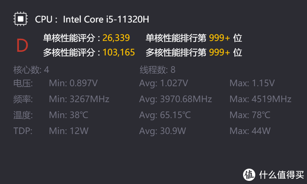 4K显示器的好搭档，迷你办公机的新选择，实测MINISFORUM TH50准系统长时间运行不发烫不发热！休闲区蓝鸢梦想 - Www.slyday.coM