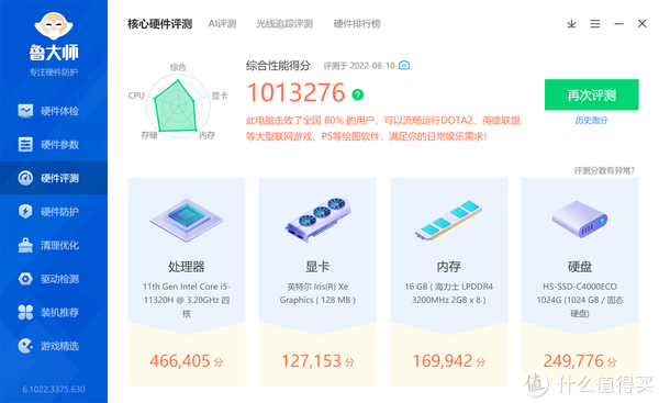4K显示器的好搭档，迷你办公机的新选择，实测MINISFORUM TH50准系统长时间运行不发烫不发热！休闲区蓝鸢梦想 - Www.slyday.coM