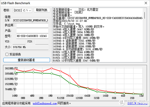 4K显示器的好搭档，迷你办公机的新选择，实测MINISFORUM TH50准系统长时间运行不发烫不发热！休闲区蓝鸢梦想 - Www.slyday.coM
