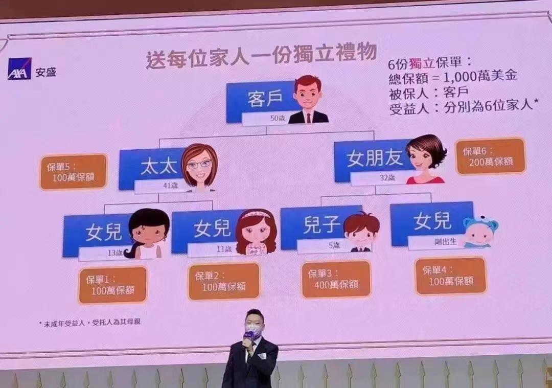 网传安盛香港代理人分享“为婚外女友及子女巨额投保”案例 受益人如此分配是否合法？