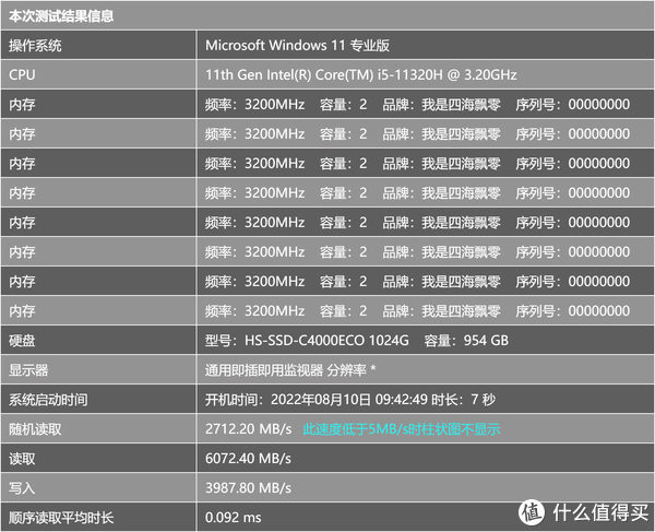 4K显示器的好搭档，迷你办公机的新选择，实测MINISFORUM TH50准系统长时间运行不发烫不发热！休闲区蓝鸢梦想 - Www.slyday.coM