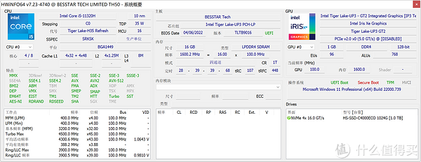 4K显示器的好搭档，迷你办公机的新选择，实测MINISFORUM TH50准系统长时间运行不发烫不发热！休闲区蓝鸢梦想 - Www.slyday.coM