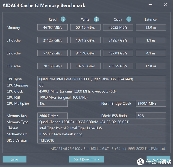 4K显示器的好搭档，迷你办公机的新选择，实测MINISFORUM TH50准系统长时间运行不发烫不发热！休闲区蓝鸢梦想 - Www.slyday.coM
