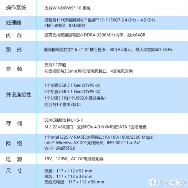 4K显示器的好搭档，迷你办公机的新选择，实测MINISFORUM TH50准系统长时间运行不发烫不发热！休闲区蓝鸢梦想 - Www.slyday.coM