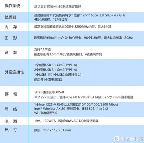 4K显示器的好搭档，迷你办公机的新选择，实测MINISFORUM TH50准系统长时间运行不发烫不发热！休闲区蓝鸢梦想 - Www.slyday.coM
