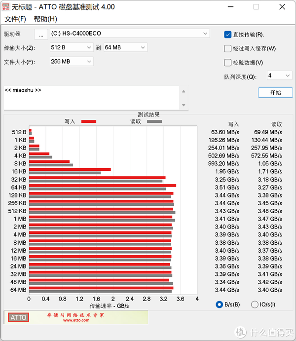 4K显示器的好搭档，迷你办公机的新选择，实测MINISFORUM TH50准系统长时间运行不发烫不发热！休闲区蓝鸢梦想 - Www.slyday.coM