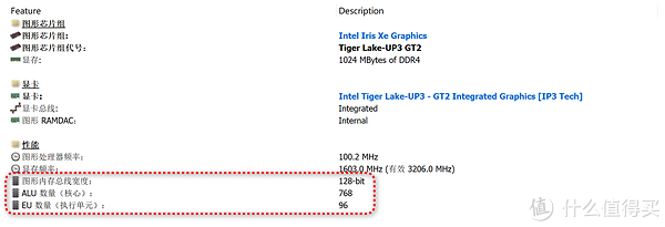 4K显示器的好搭档，迷你办公机的新选择，实测MINISFORUM TH50准系统长时间运行不发烫不发热！休闲区蓝鸢梦想 - Www.slyday.coM