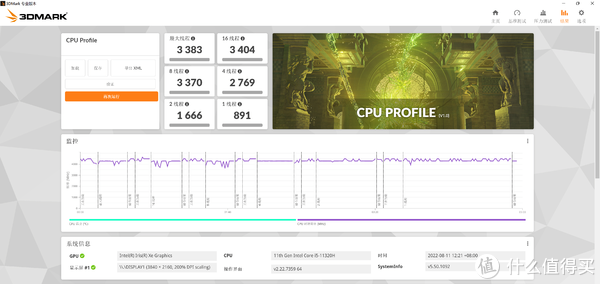 4K显示器的好搭档，迷你办公机的新选择，实测MINISFORUM TH50准系统长时间运行不发烫不发热！休闲区蓝鸢梦想 - Www.slyday.coM