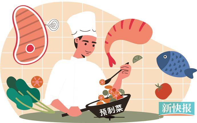 预制菜怎样？专家称营养相差不大 厨师不同味道也不同休闲区蓝鸢梦想 - Www.slyday.coM