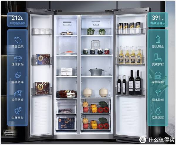 “内卷”之王？这价格真香，不足3000元的双开门、大容量、一级能效冰箱，云米AI冰箱Smart Y冰箱测评休闲区蓝鸢梦想 - Www.slyday.coM