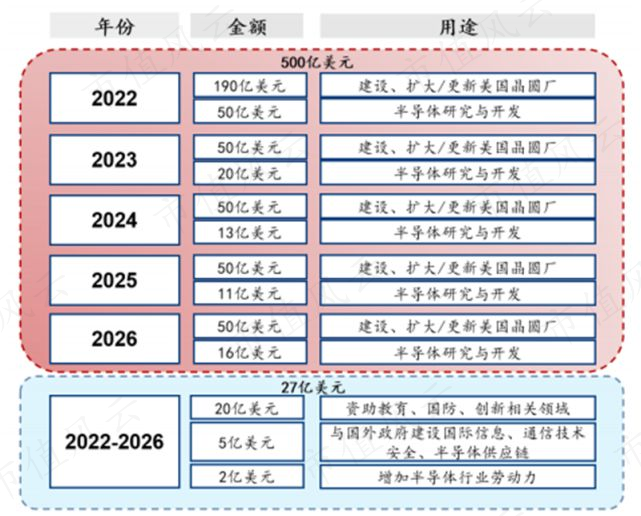 (来源:科技每日推送)