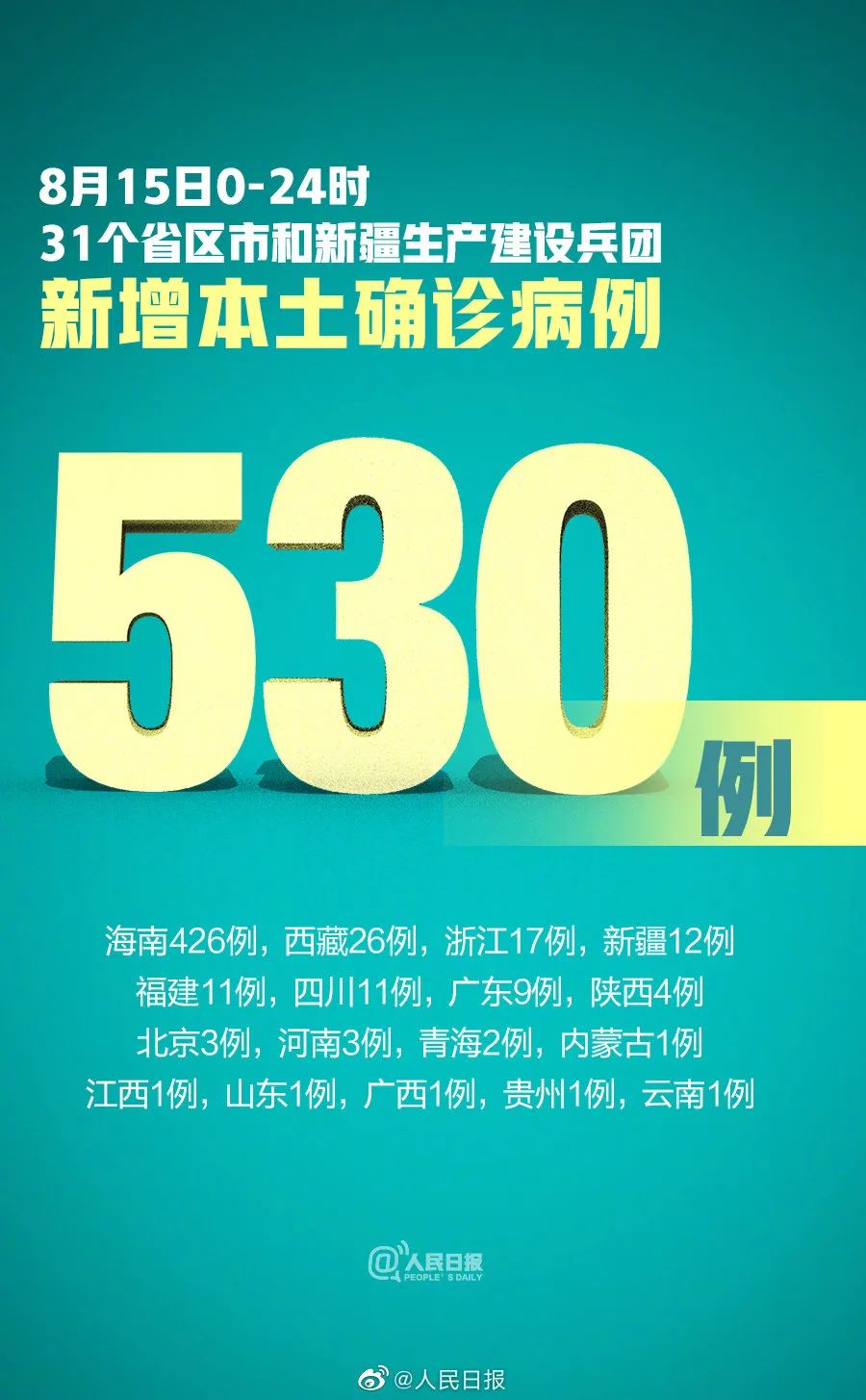 赞！90岁退休教师深夜拾荒10年助学、“90后”姑娘给80岁外婆拍治愈系写真……听，教育早新闻来啦！休闲区蓝鸢梦想 - Www.slyday.coM