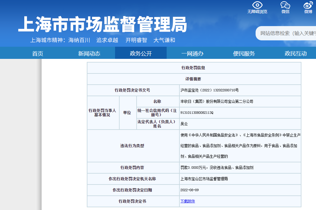 上海市市场监督管理局网站截图