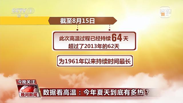 河南重庆等地高温日数超30天，今年夏天有多热？休闲区蓝鸢梦想 - Www.slyday.coM