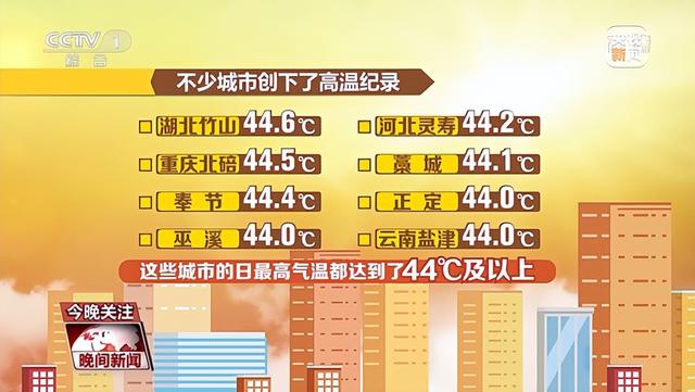 河南重庆等地高温日数超30天，今年夏天有多热？休闲区蓝鸢梦想 - Www.slyday.coM