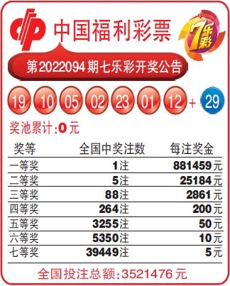 有人持“整蛊假彩票”兑奖 国家体育彩票平台- 网站- APP下载 【官网推荐】总局体育管理中心严正声明