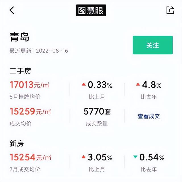公摊高达46%冲上热搜!公摊面积何时取消?央媒给出暗示休闲区蓝鸢梦想 - Www.slyday.coM 公摊高达46%冲上热搜!公摊面积何时取消?央媒给出暗示休闲区蓝鸢梦想 - Www.slyday.coM