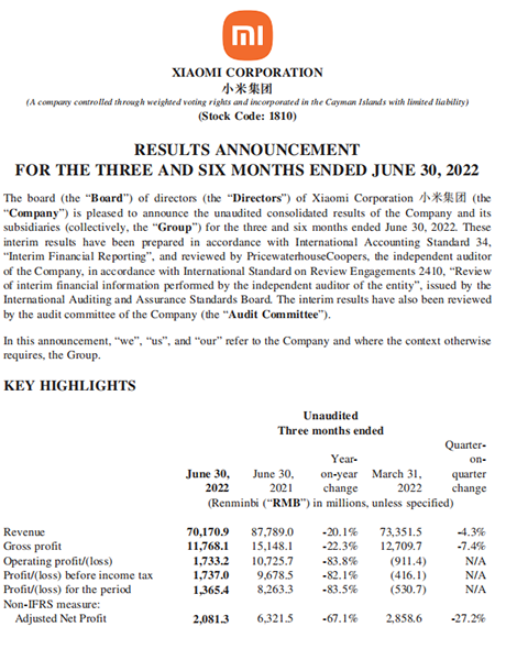 小米Q2营收702亿元 全球手机市占率连续环比提升休闲区蓝鸢梦想 - Www.slyday.coM