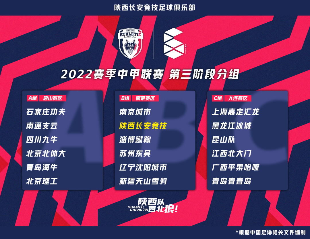 360体育-2023赛季中甲联赛上海嘉定汇龙完整赛程