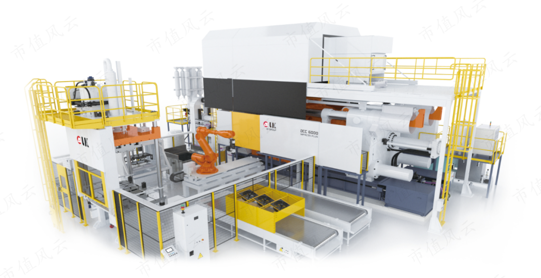 （來源：力勁科技官網）